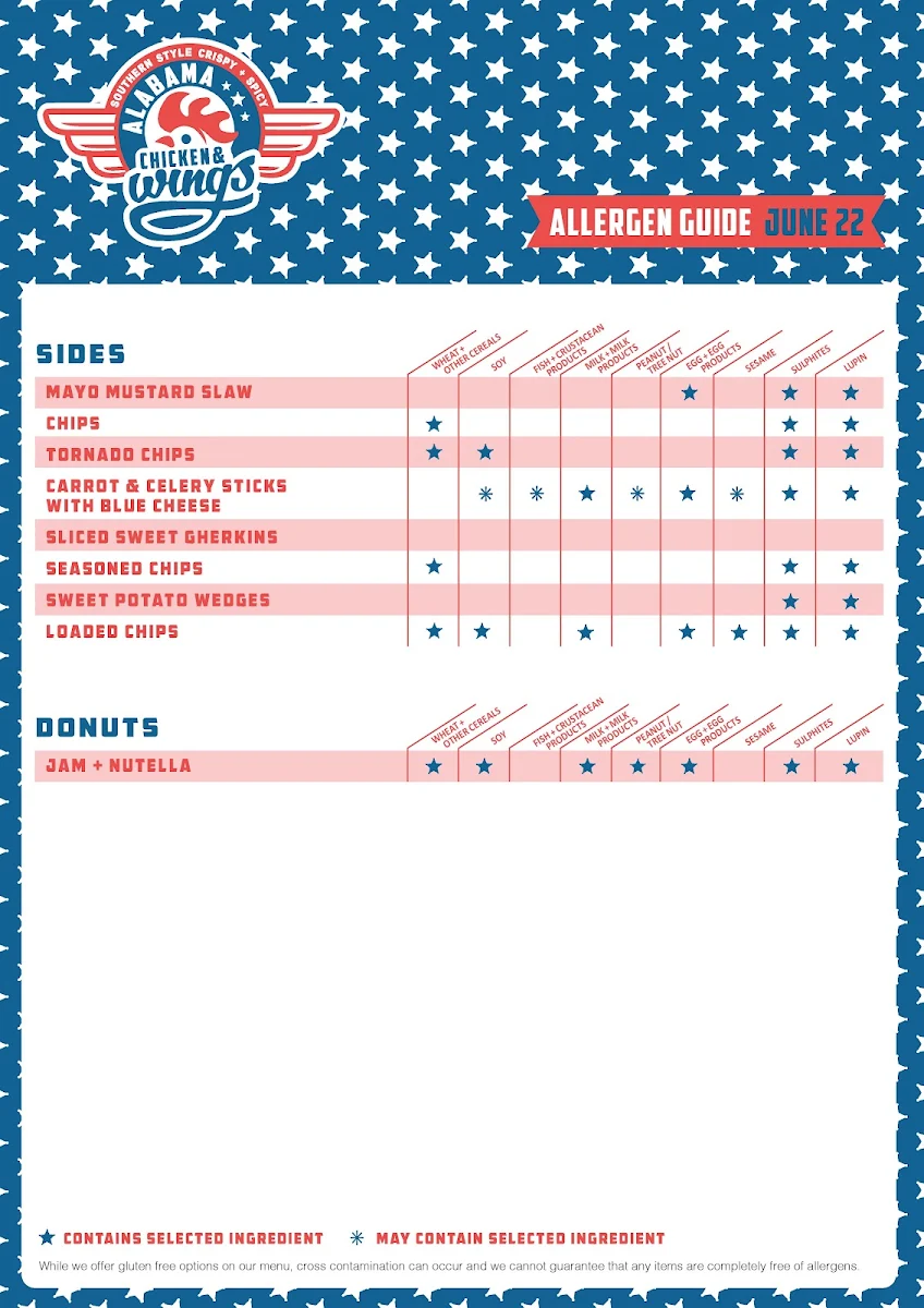 Menu, Alabama Wings Murrumba Downs