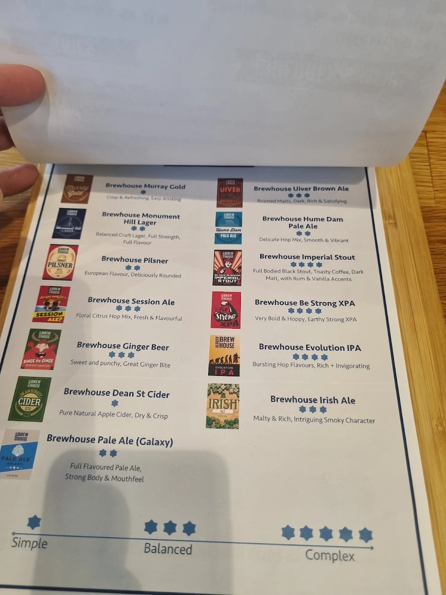 Menu, Albury Brewhouse