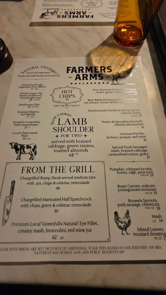 Menu, The Farmers Arms Daylesford