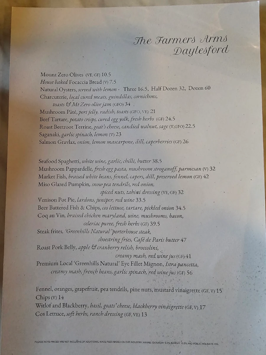 Menu, The Farmers Arms Daylesford