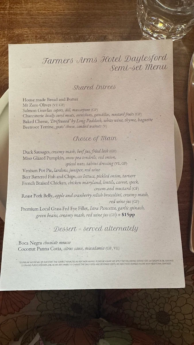 Menu, The Farmers Arms Daylesford