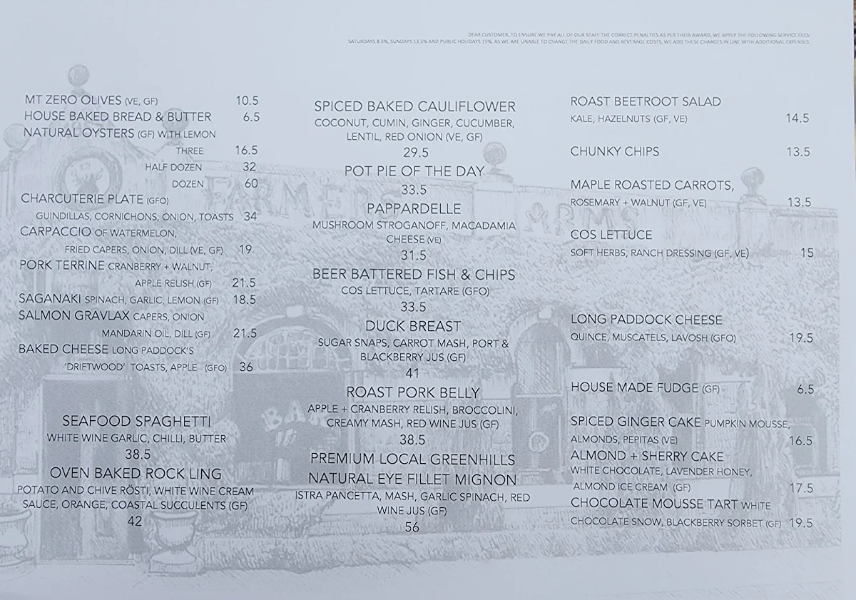 Menu, The Farmers Arms Daylesford