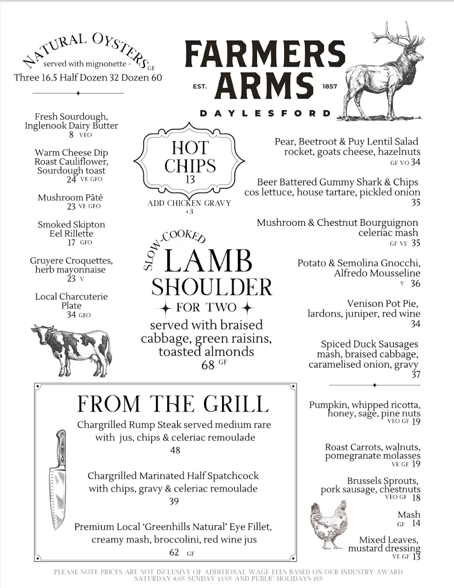 Menu, The Farmers Arms Daylesford
