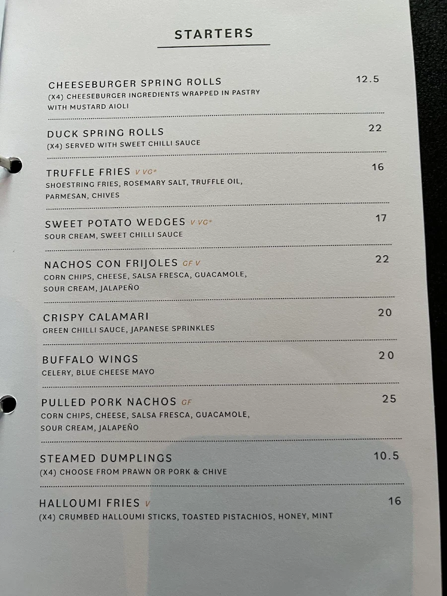 Menu, Keg & Brew Hotel