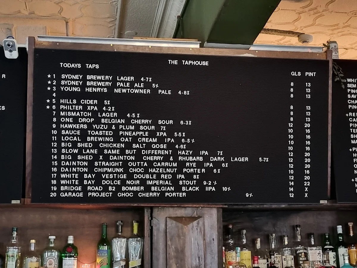 Menu, Keg & Brew Hotel