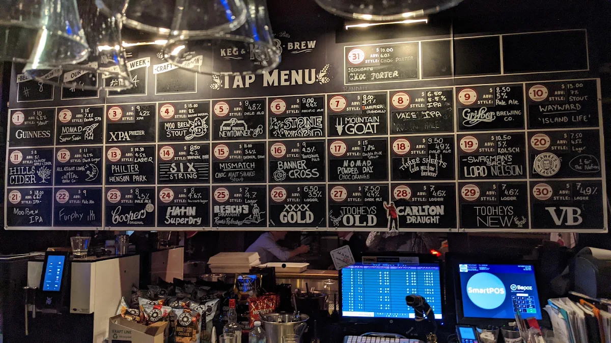 Menu, Keg & Brew Hotel