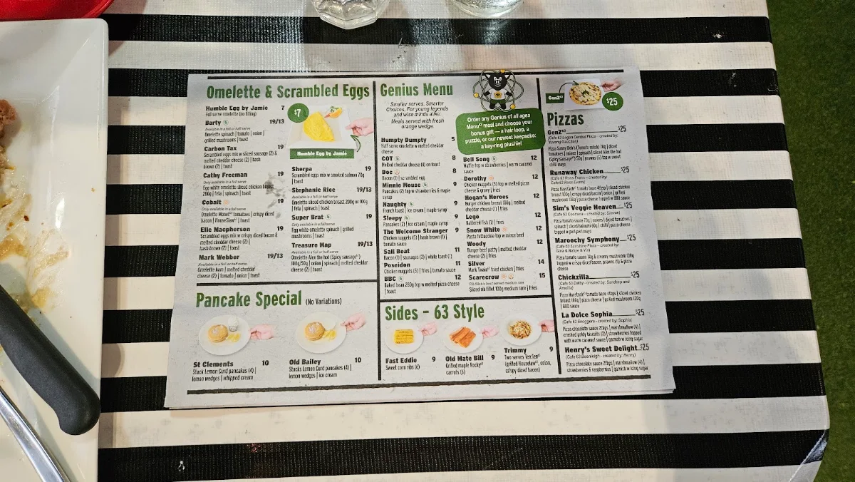 Menu, Cafe 63 - Redcliffe