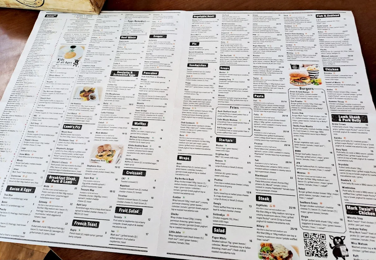 Menu, Cafe 63 - Redcliffe