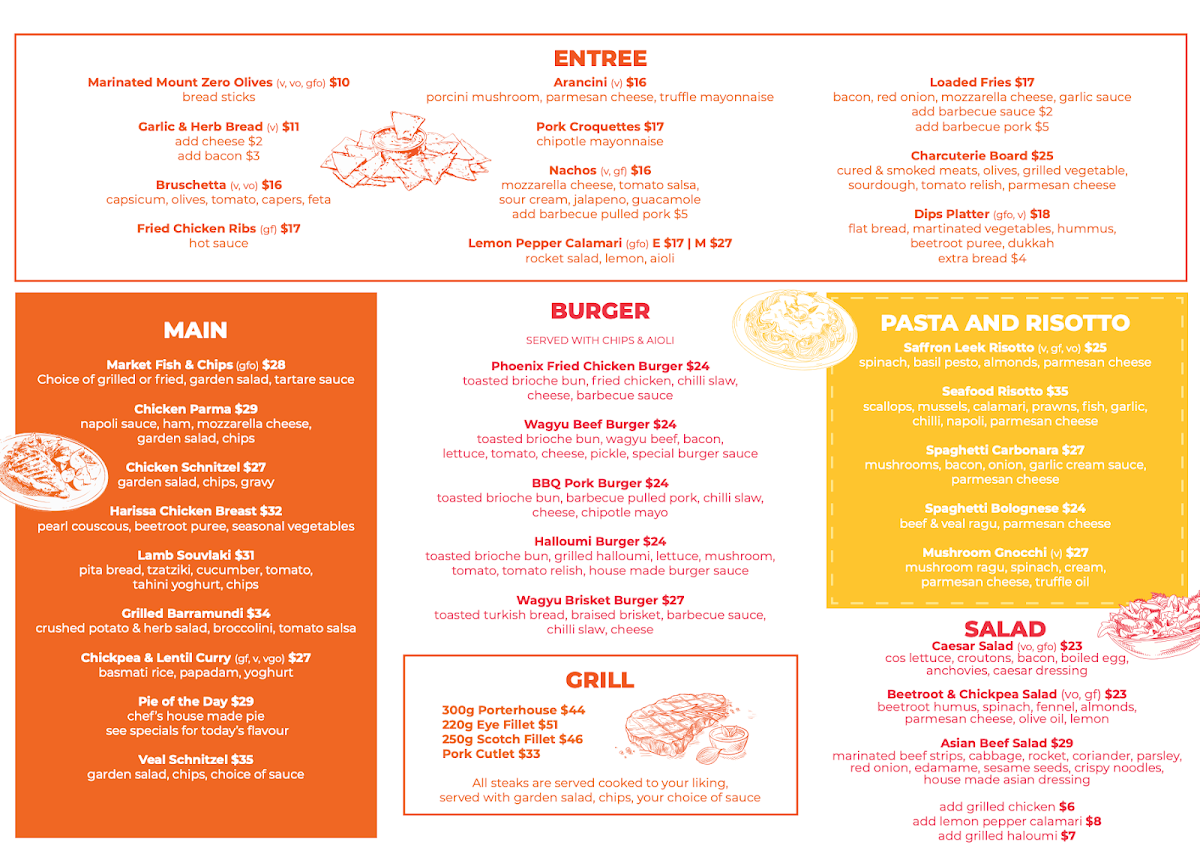 Menu, The Phoenix Hotel