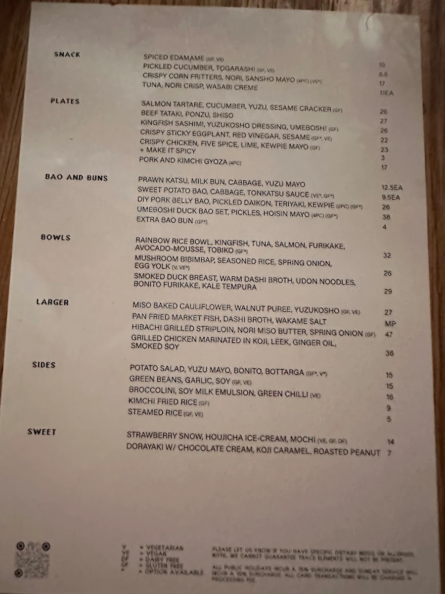 Menu, Tokyo Tina