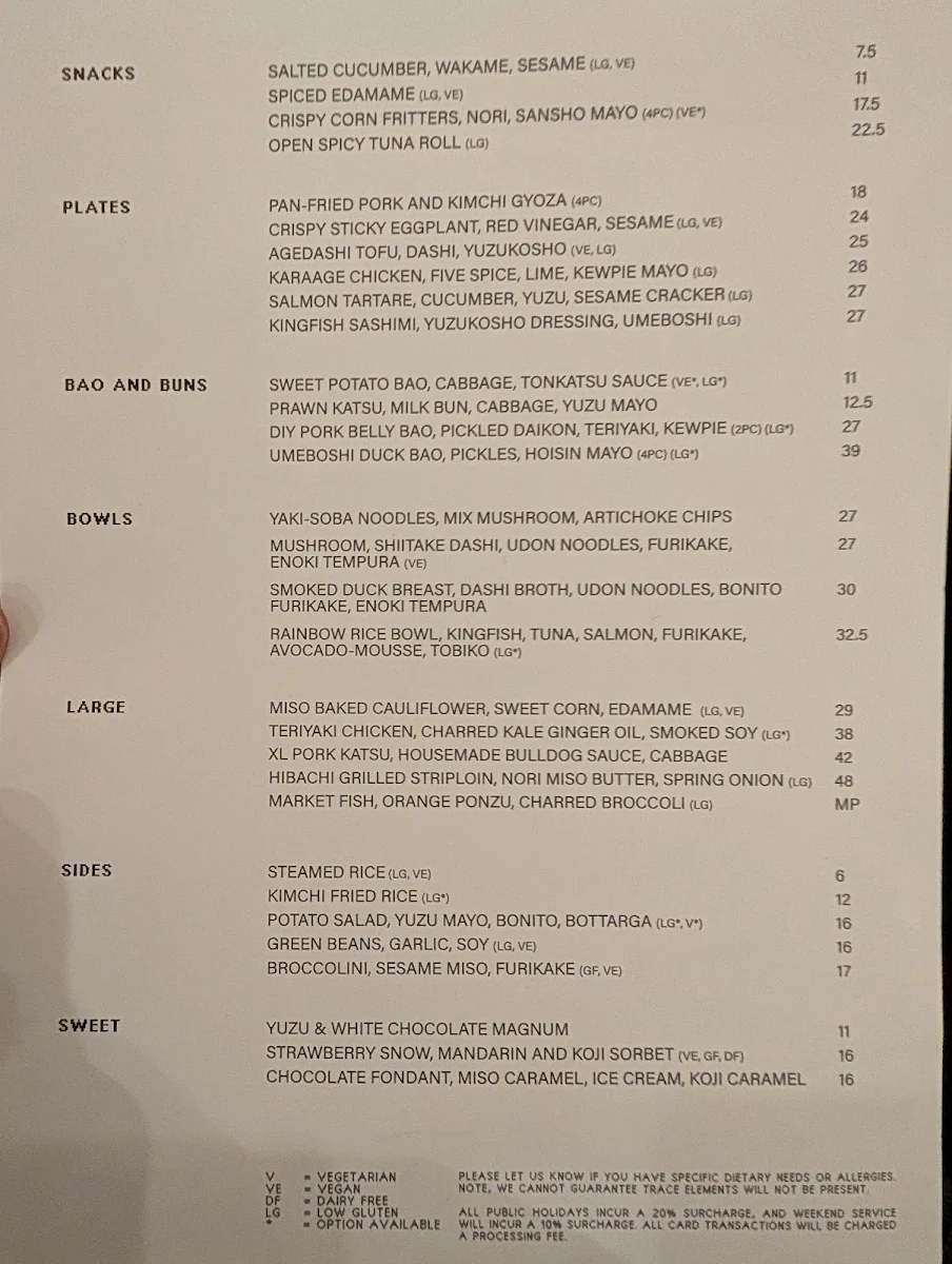 Menu, Tokyo Tina