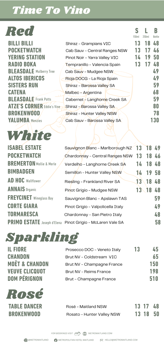 Menu, The Metropolitan Hotel