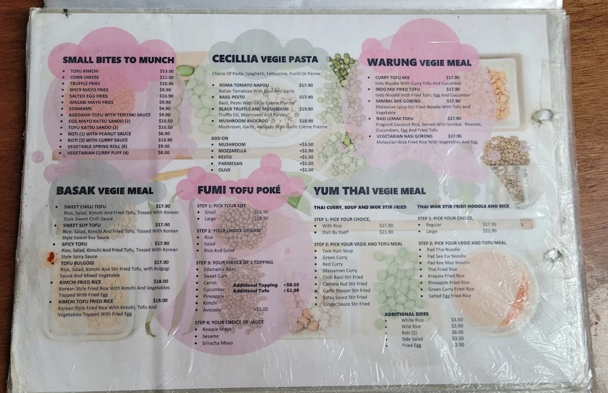 Menu, Food Hall