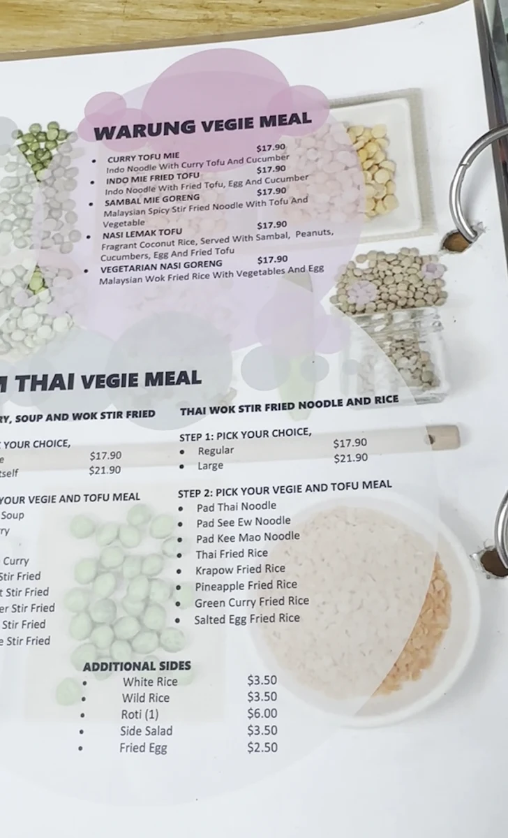 Menu, Food Hall
