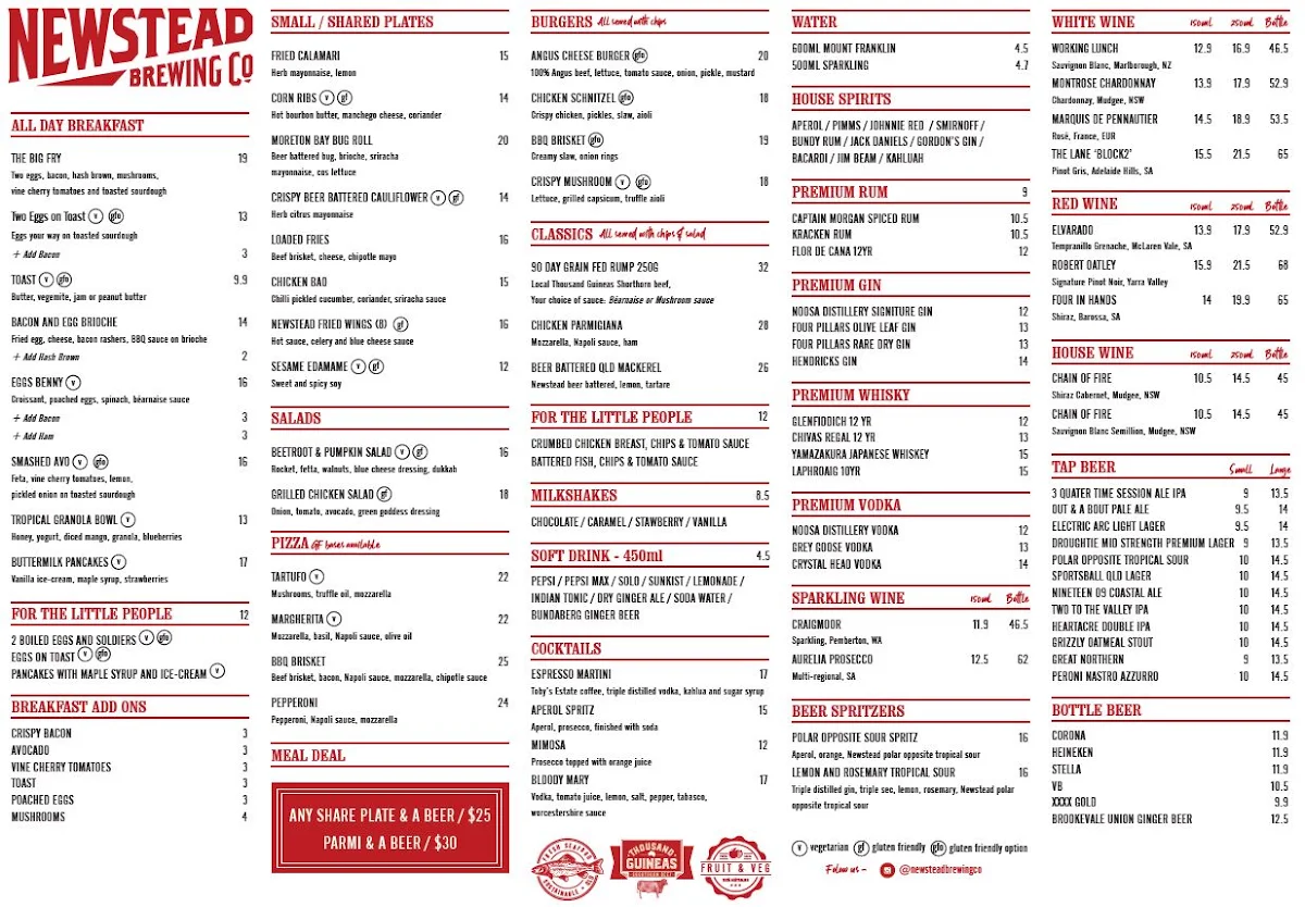 Menu, Newstead Brewing Co Airport Taphouse