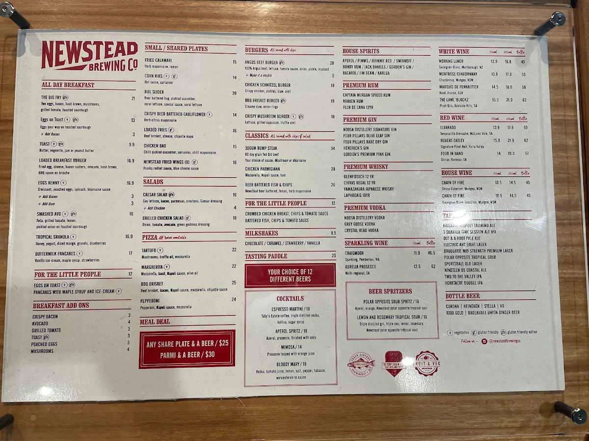 Menu, Newstead Brewing Co Airport Taphouse