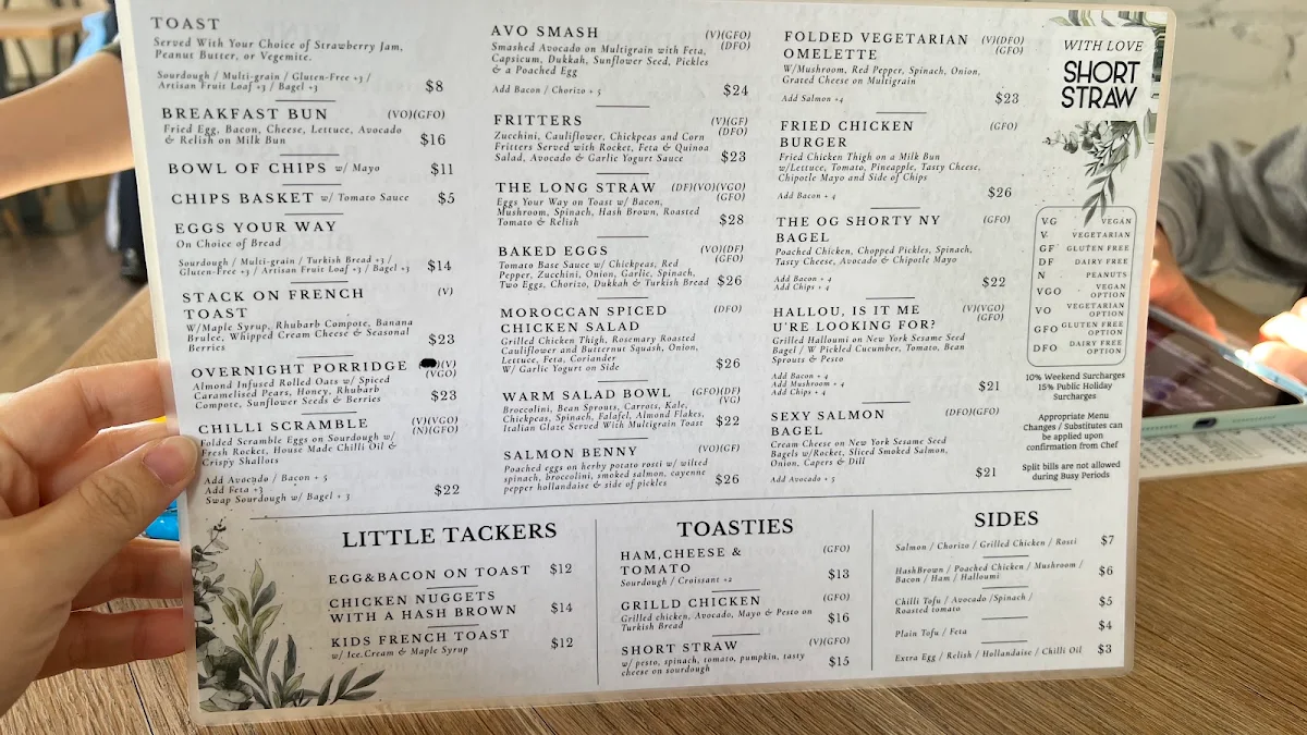 Menu, Short Straw cafe