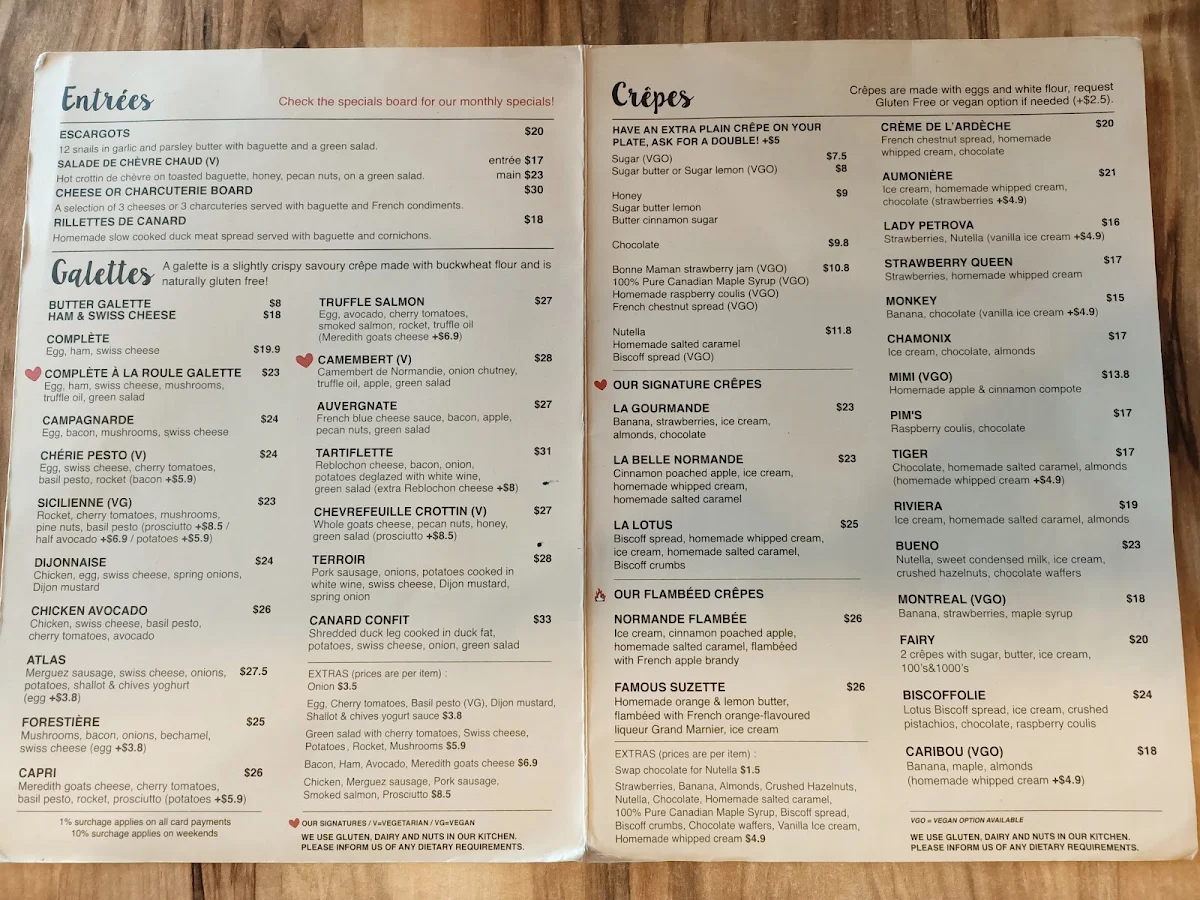 Menu, Roule Galette Carnegie