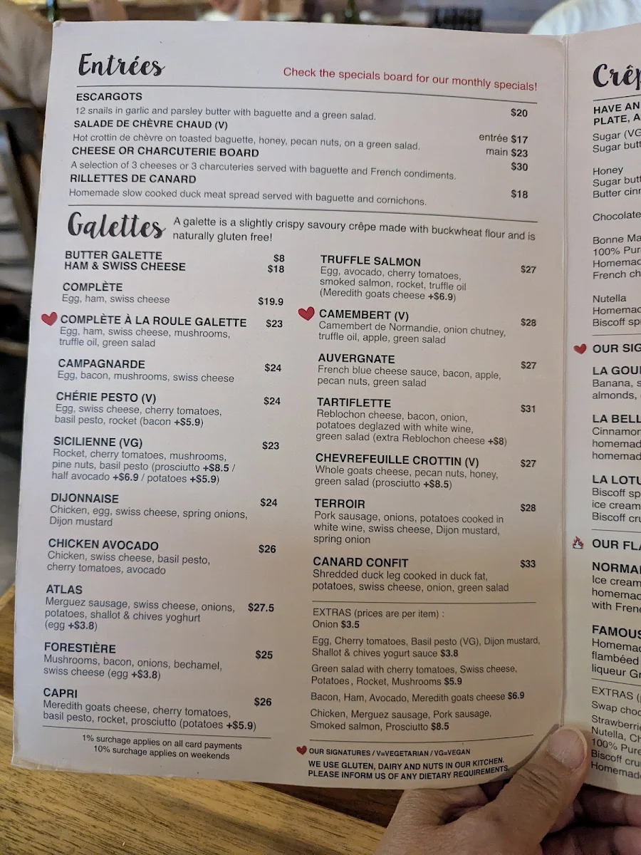 Menu, Roule Galette Carnegie