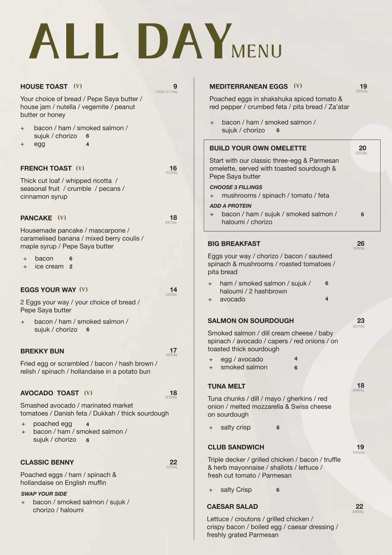Menu, The Coffee Emporium Kiama