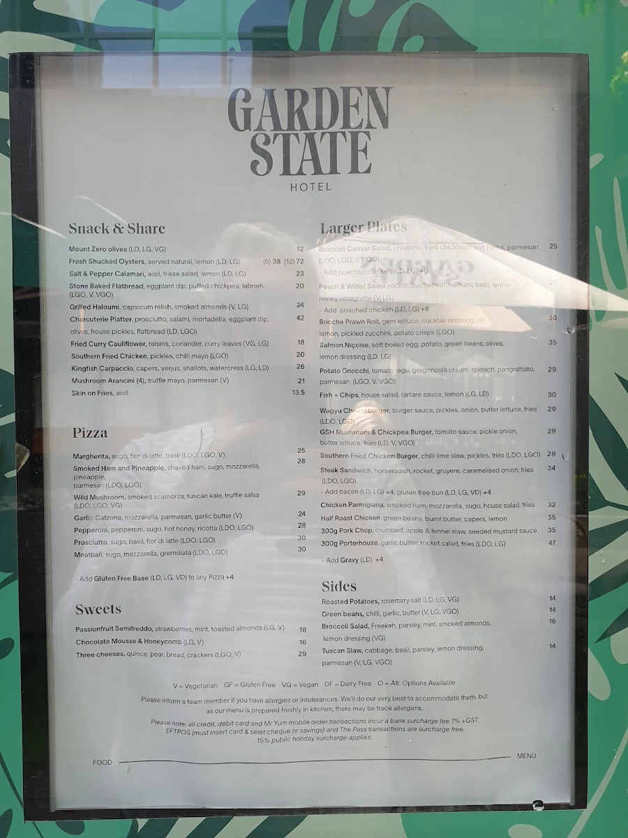 Menu, Tippy-Tay