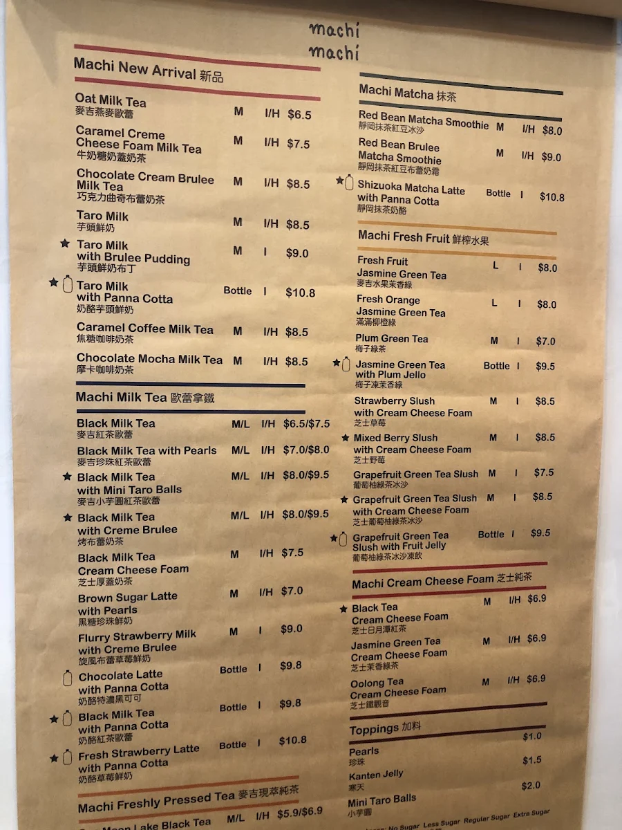 Menu, machi machi