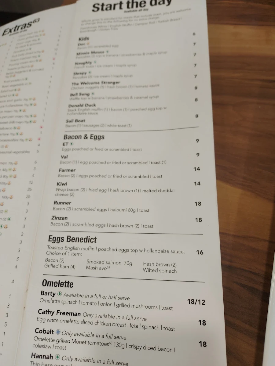 Menu, Cafe 63 Victoria Point