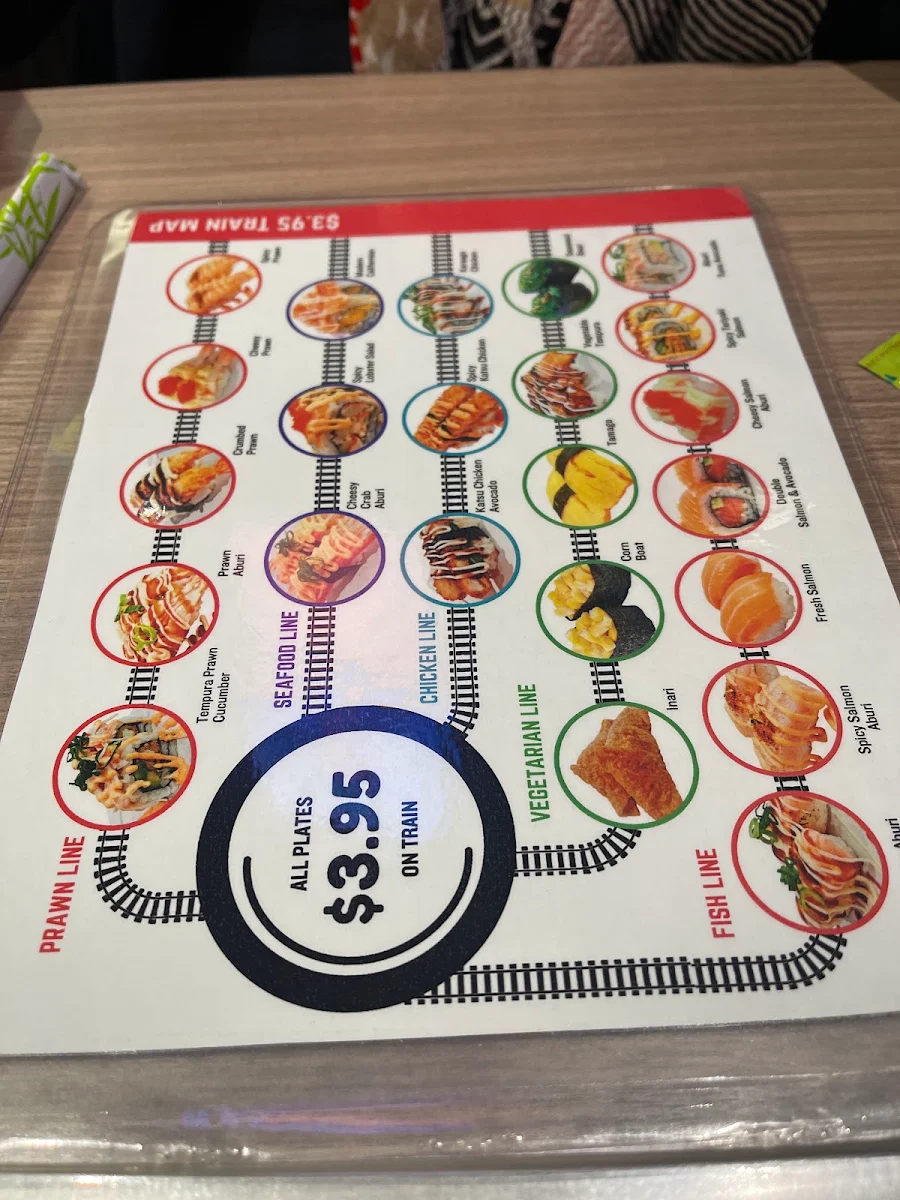 Menu, Sushi Block