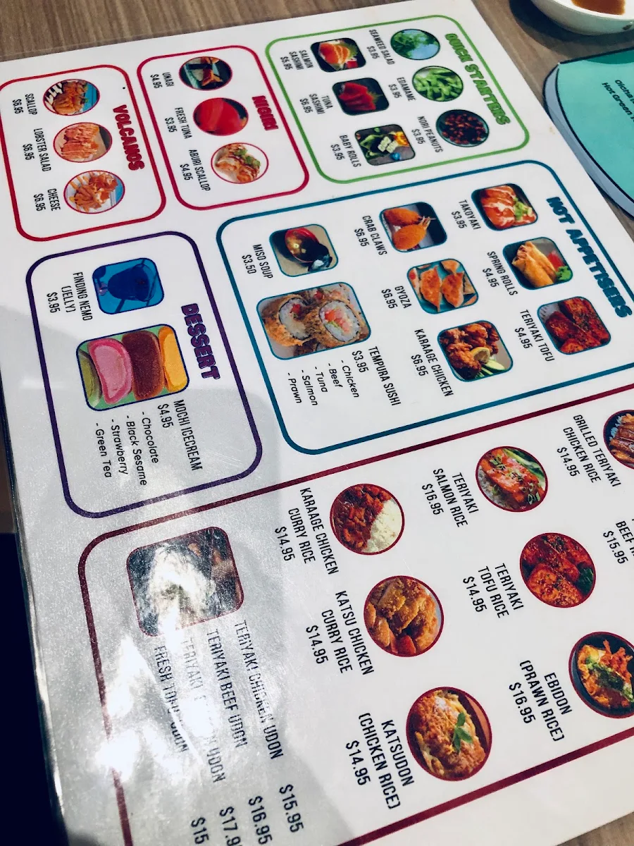 Menu, Sushi Block