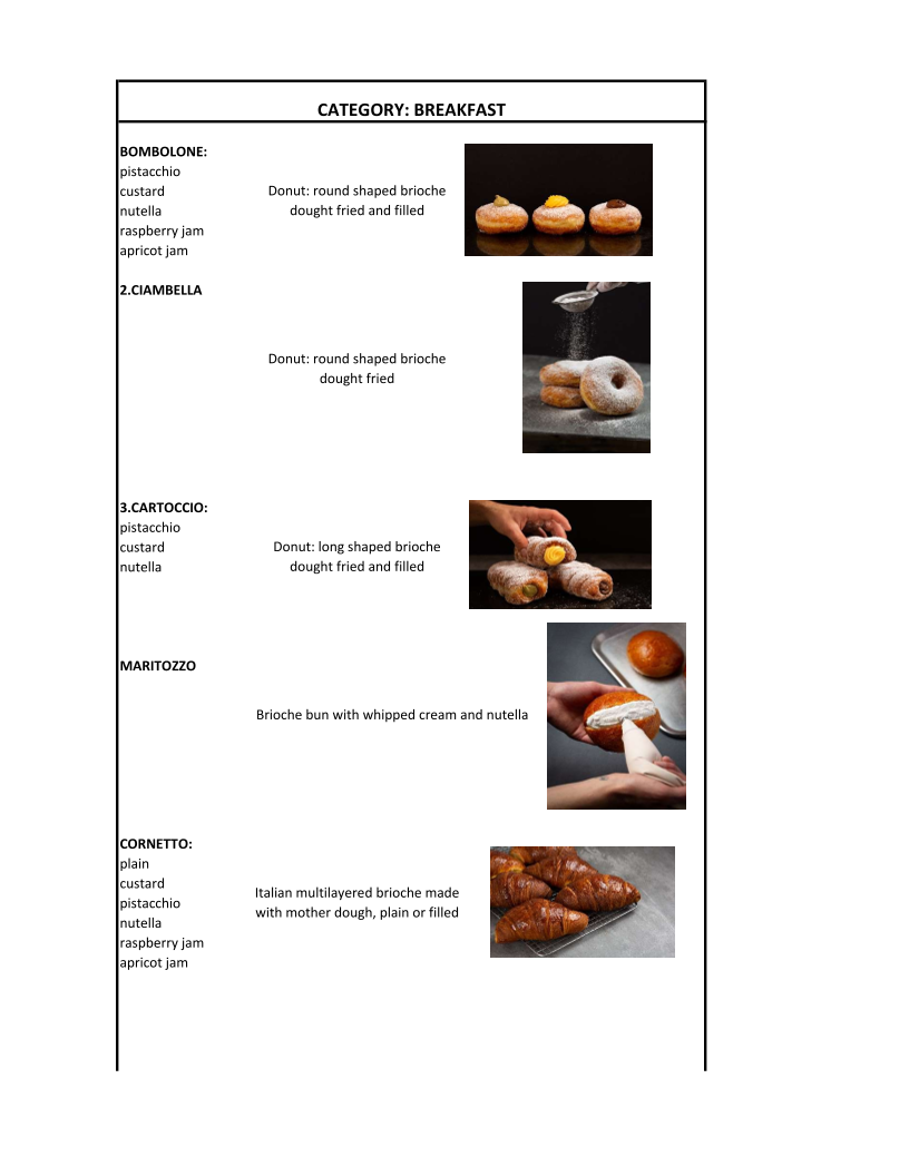 Menu, Pulcinella