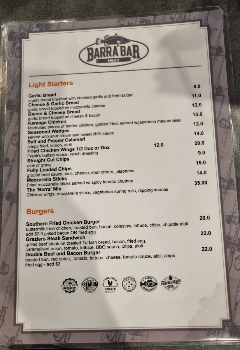 Menu, Patriots Sports Bar