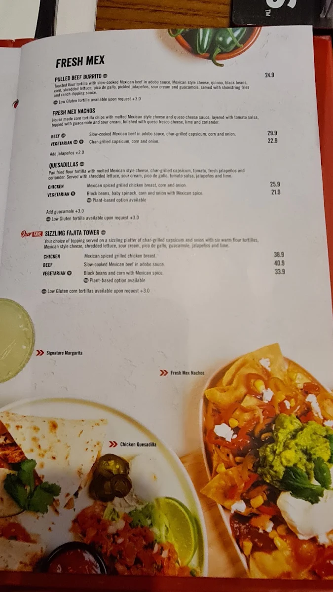 Menu, TGI Fridays Macquarie