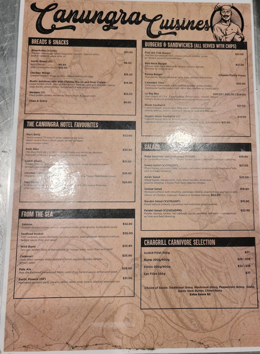 Menu, Canungra Hotel