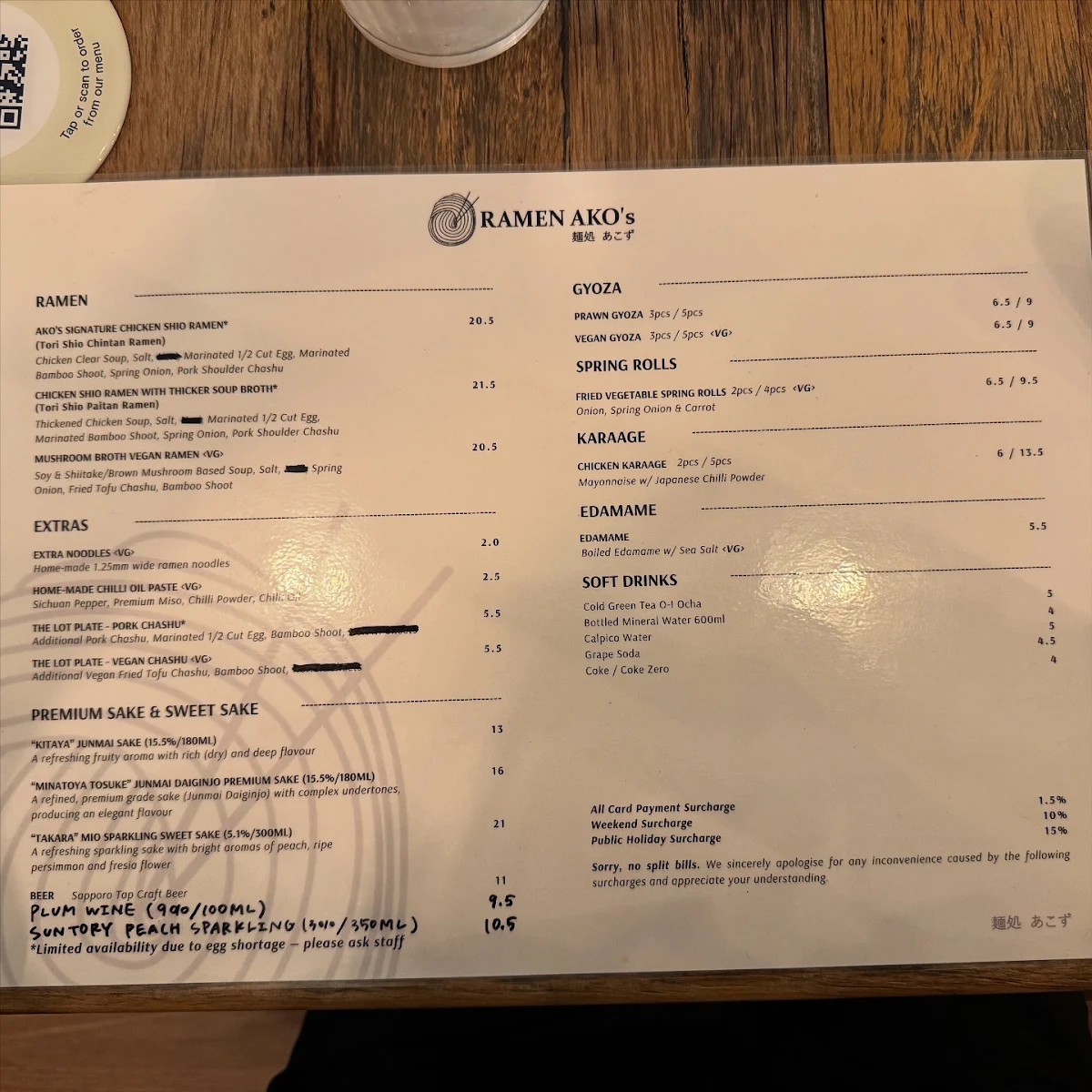 Menu, RAMEN AKO’s