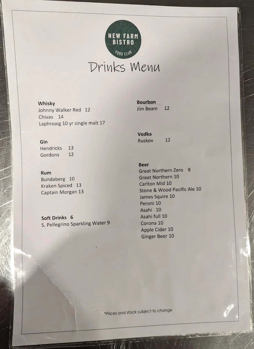 Menu, New Farm Bistro