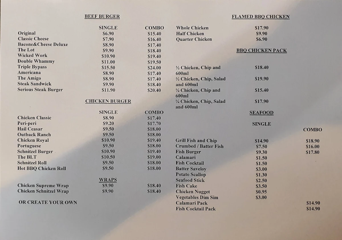 Menu, Austral Burger Grill and Coffee