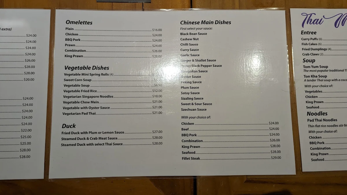 Menu, Star Hotel Milton