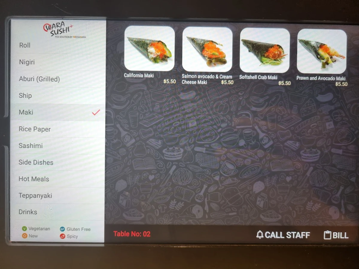 Menu, Wara Sushi