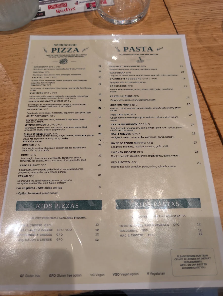 Menu, Inglewood Public