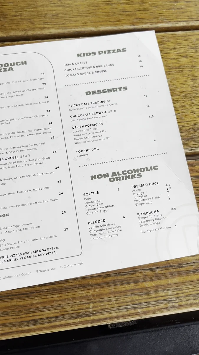 Menu, Inglewood Public