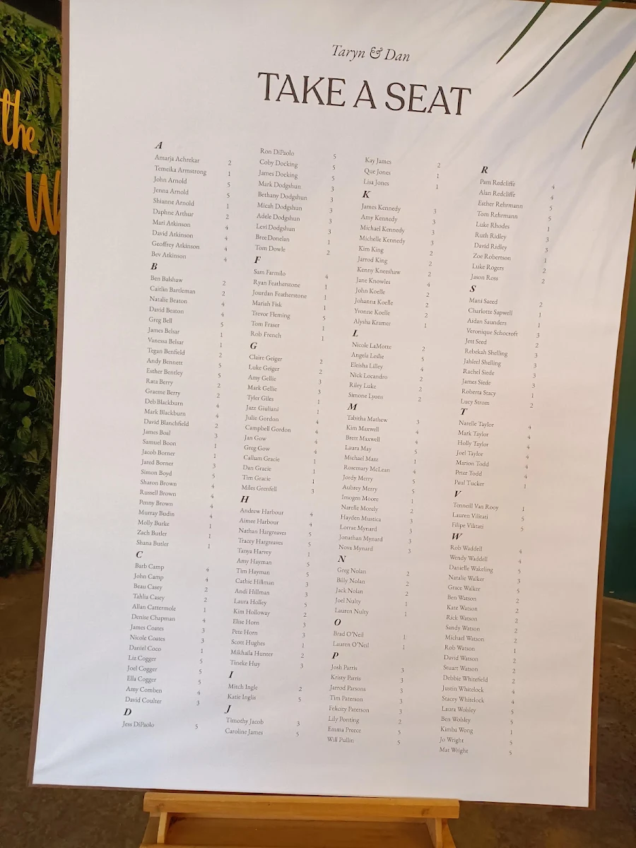 Menu, Welcome to Thornbury