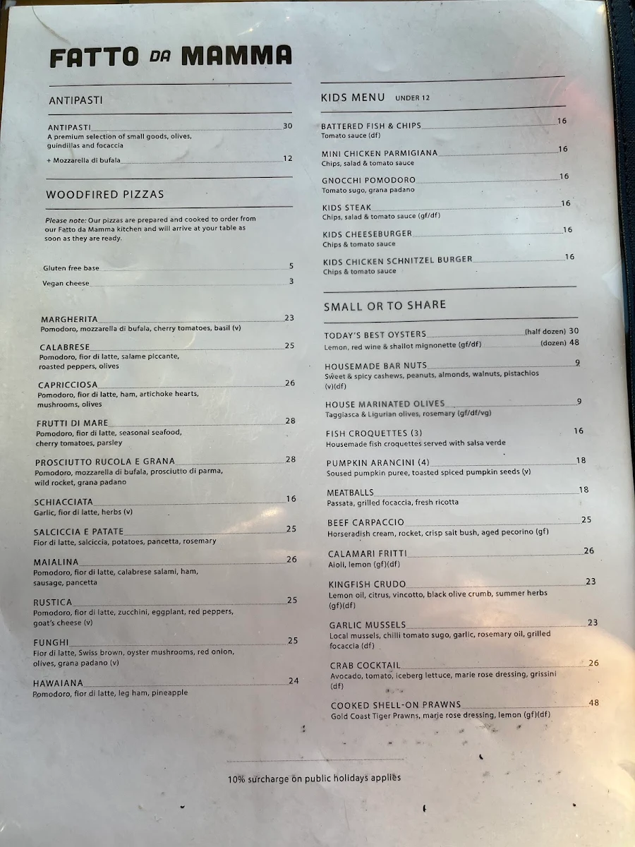 Menu, Portsea Hotel