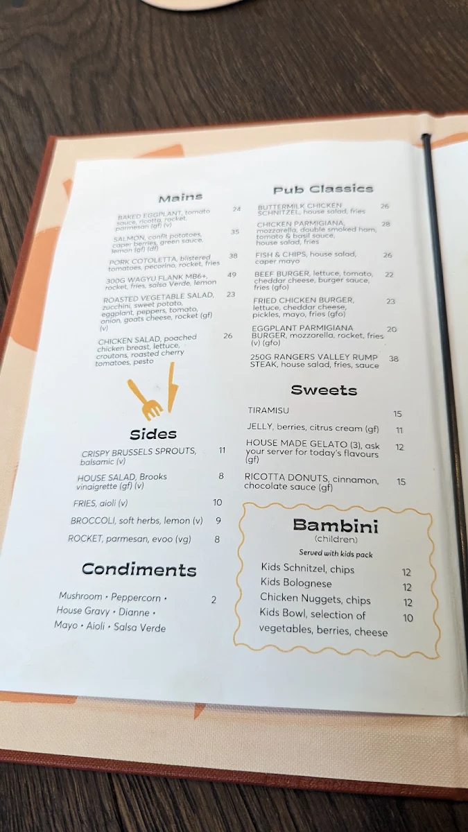 Menu, Brooks