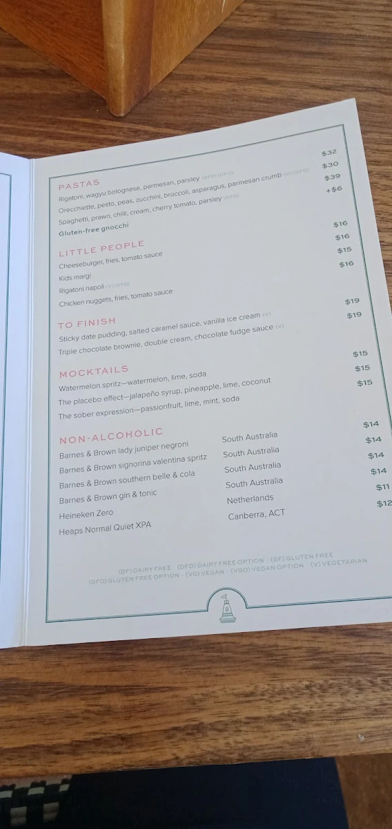 Menu, The Continental Sorrento
