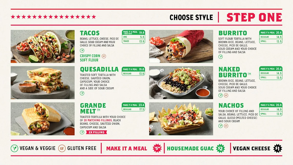 Menu, Mad Mex Zetland