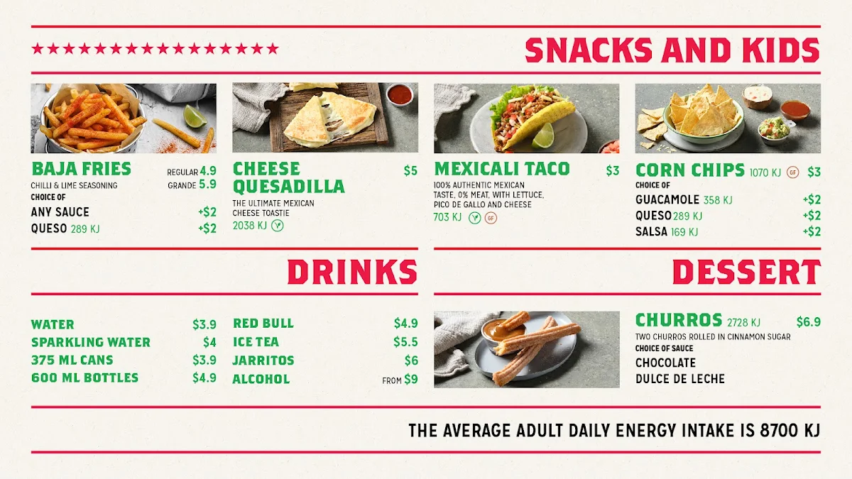 Menu, Mad Mex Zetland