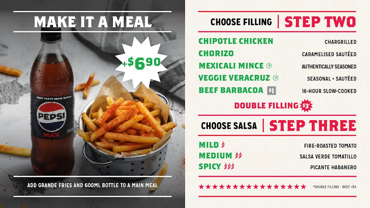 Menu, Mad Mex Zetland