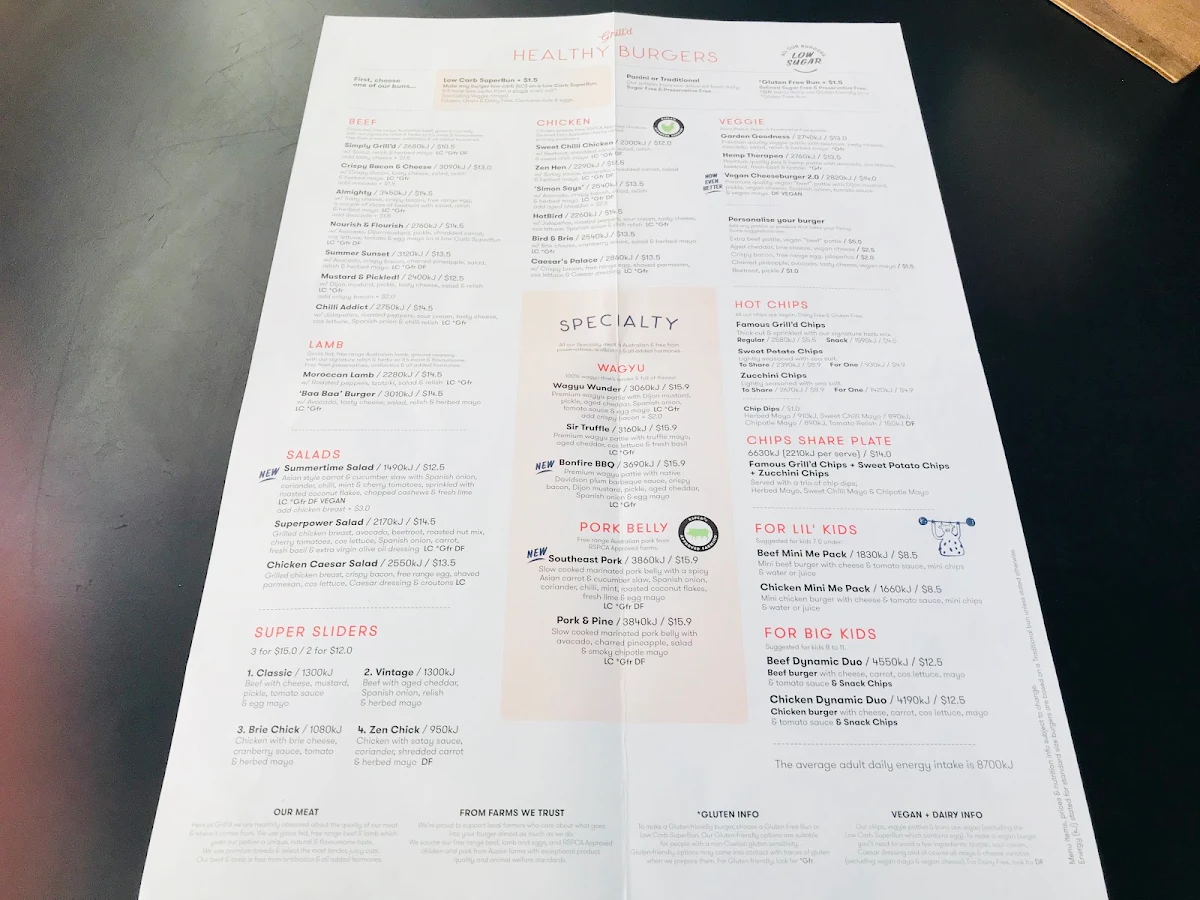 Menu, Grill'd Burgers - Macarthur Square