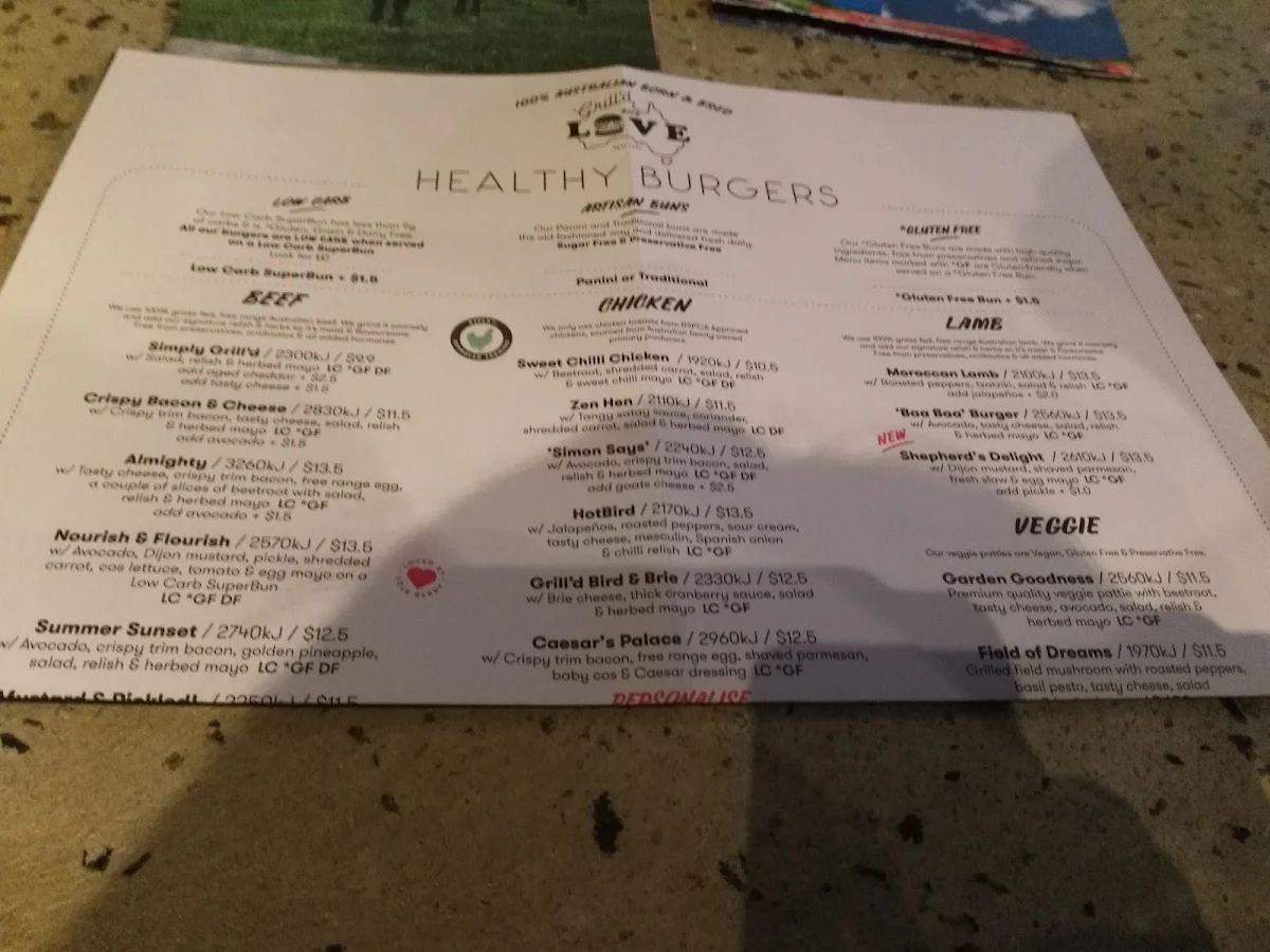 Menu, Grill'd Burgers - Macarthur Square