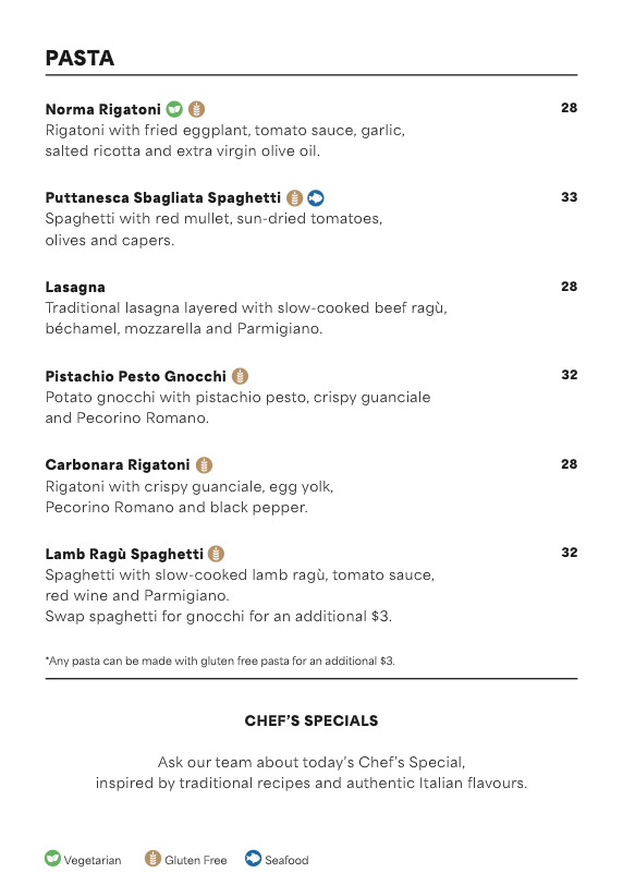 Menu, Italicious